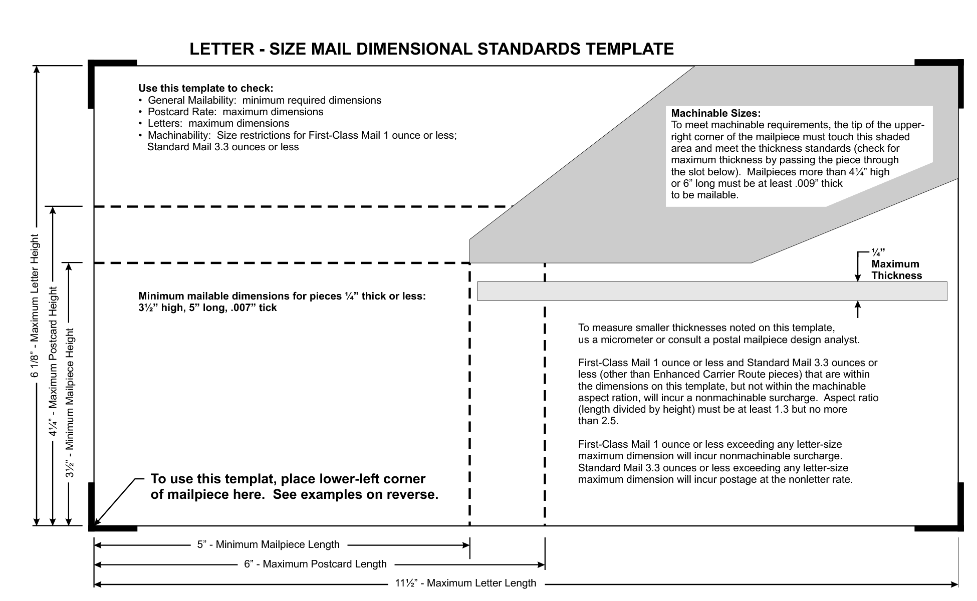 5 Facts About Postage Costs That’ll Keep You up at Night – Melody Creek